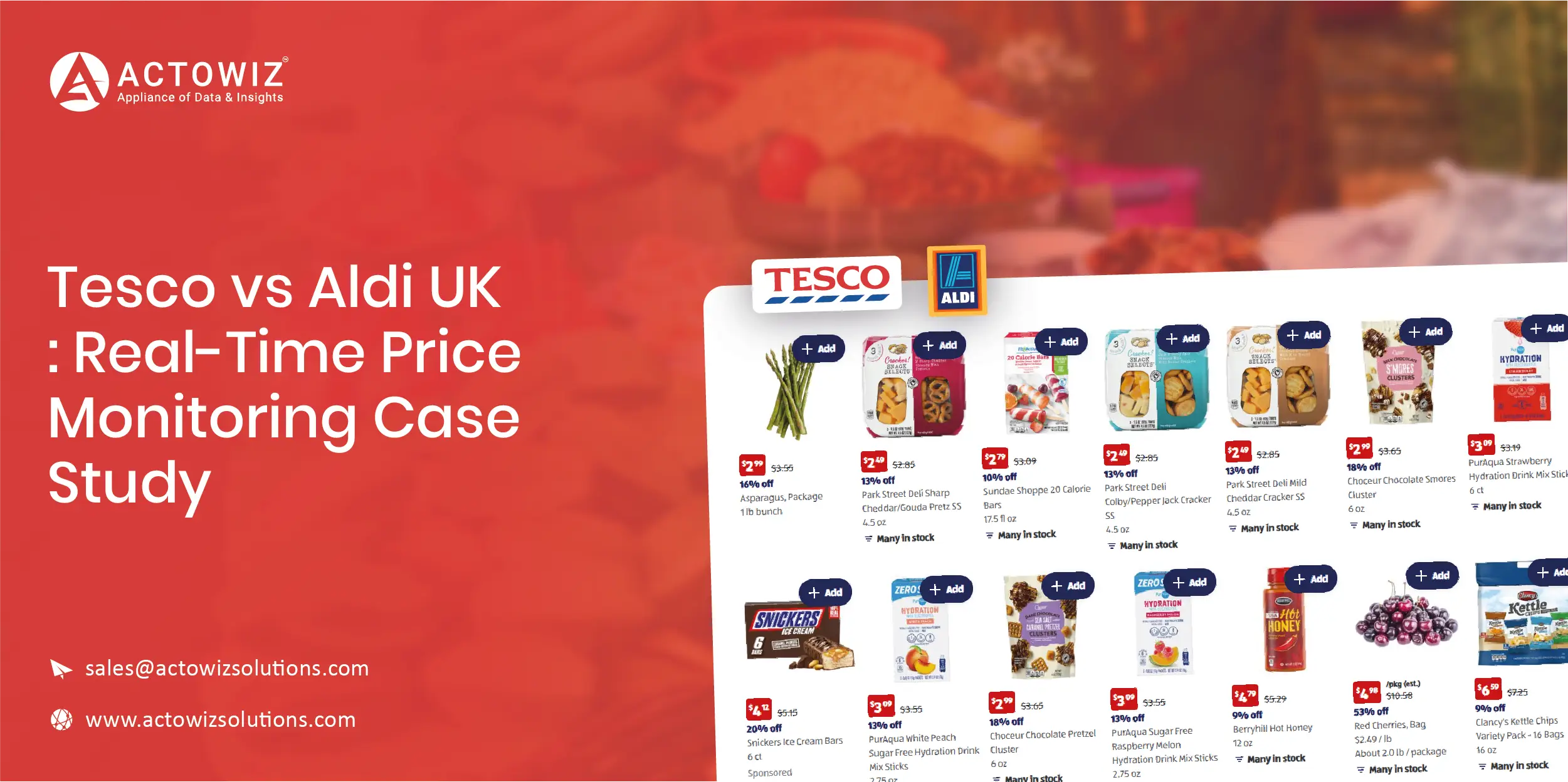 Navratri Mega Sale Price Tracking